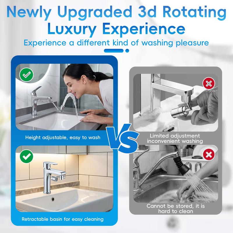 Rotatable Faucet Aerator Extension